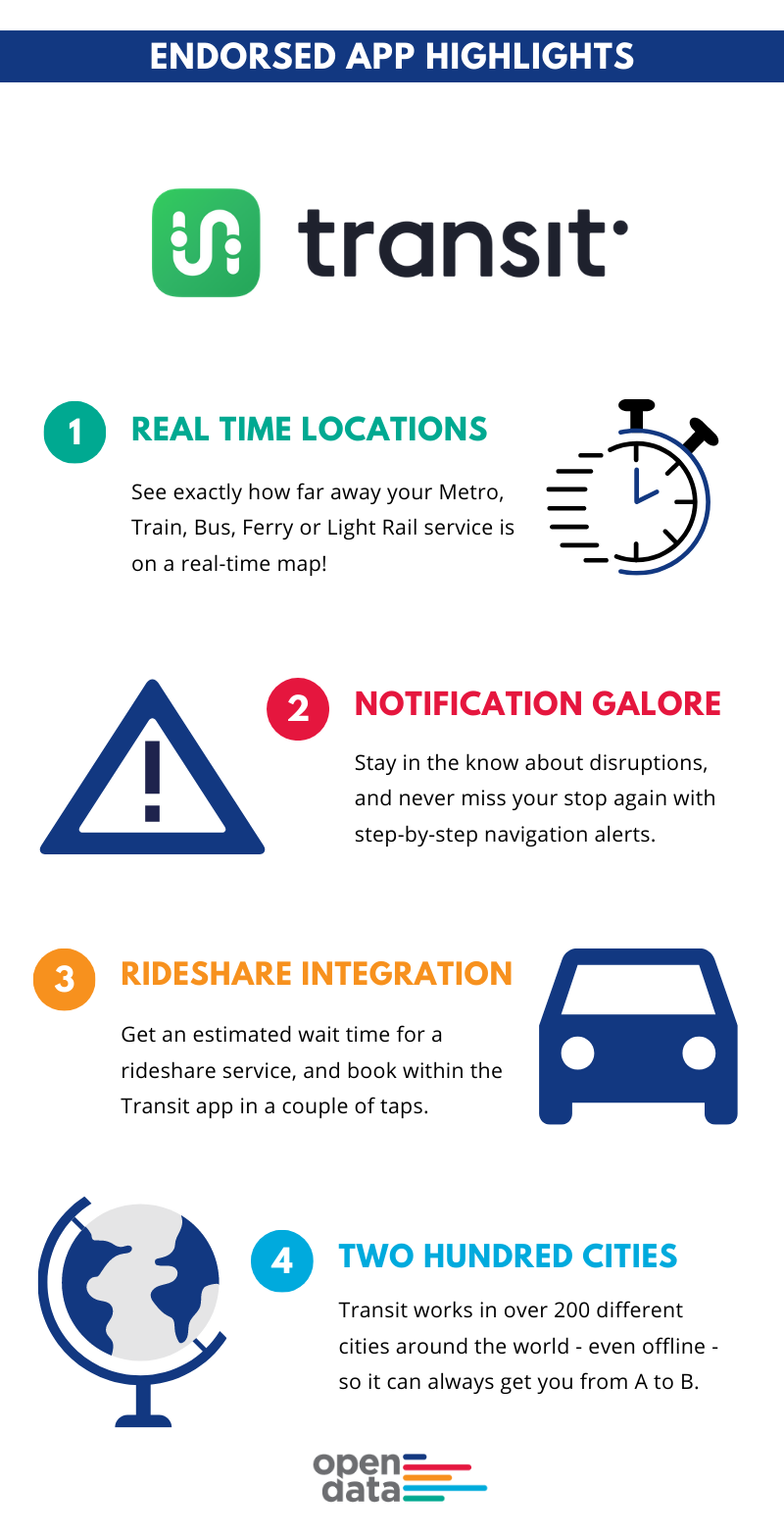 The Transit travel app is available in over 200 cities worldwide, and integrates with rideshare services. It provides real-time information plus service and navigation alerts.